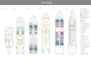 Sylvia Earle Deck Plan